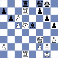 Hong - Golubev (chess.com INT, 2024)