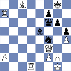 Tang - Muradli (chess.com INT, 2021)
