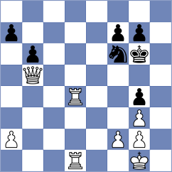 Vu - Przybylski (chess.com INT, 2022)
