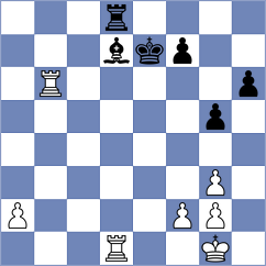 Schmakel - Becerra (chess.com INT, 2024)