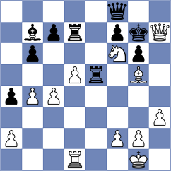 Yevchenko - Tilahun (chess.com INT, 2024)