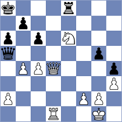 Zhuravleva - Omariev (chess.com INT, 2021)