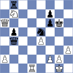 Bucek - Burysek (Chess.com INT, 2021)