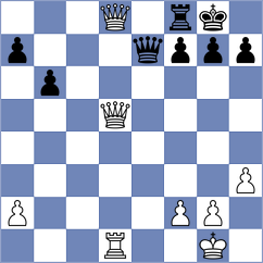 Gomez Falagan - Caceres Benitez (chess.com INT, 2024)