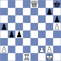 Wendler - Ozga (Chess.com INT, 2021)
