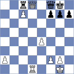 Sakun - Sam (Chess.com INT, 2020)