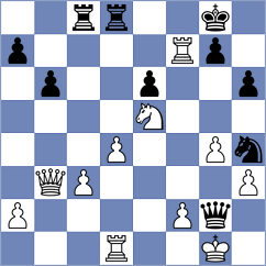 Andreassen - Omariev (chess.com INT, 2022)