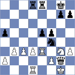 Novik - Yevchenko (chess.com INT, 2024)