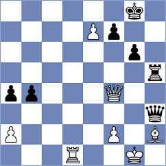Koc - Lock (chess.com INT, 2023)