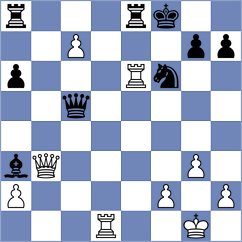 Harsha - Martin Duque (chess.com INT, 2023)