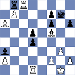 Estrada Nieto - Rowe (Chess.com INT, 2020)