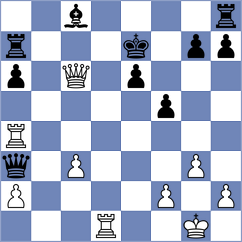 Vinokur - Suleymanli (Chess.com INT, 2020)