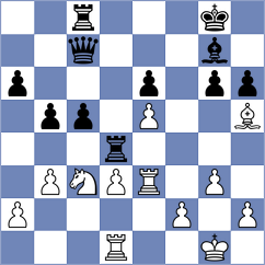 Shako - Vaclavik (chess.com INT, 2021)