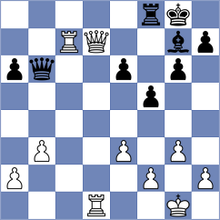 Jaferian - Romero Ruscalleda (chess.com INT, 2023)
