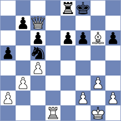 Flis - Ali Abdullahi (chess.com INT, 2022)