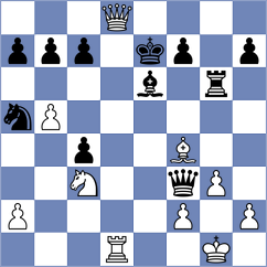 Andreev - Putri (chess.com INT, 2024)