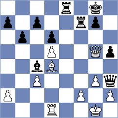 Qi - Molaei (Chess.com INT, 2020)