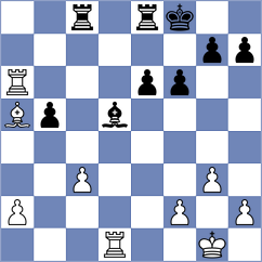 Ricaurte Lopez - Ebrahimi Herab (chess.com INT, 2024)