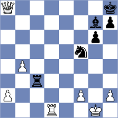 Kopylov - La Villa Rivas (chess.com INT, 2023)