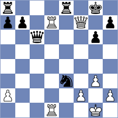 Womacka - Novak (chess.com INT, 2024)