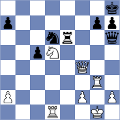 Tanenbaum - Dev (chess.com INT, 2023)