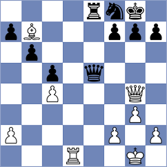 Zpevak - Voit (Chess.com INT, 2020)