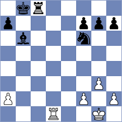 Mekanova - Tristan (Chess.com INT, 2020)
