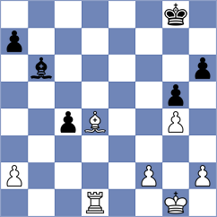 Shahade - Prithu (chess.com INT, 2021)