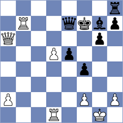 Kaganskiy - Thake (chess.com INT, 2023)