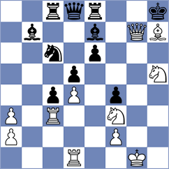 Kaydanovich - Bartel (chess.com INT, 2024)