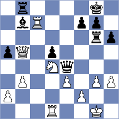 Rose - Tarnowska (chess.com INT, 2024)
