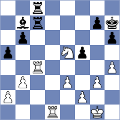 Le Tuan Minh - Gilmanov (chess.com INT, 2022)