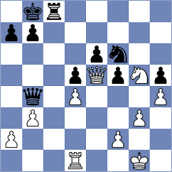Demchenko - Geivondian (chess.com INT, 2023)