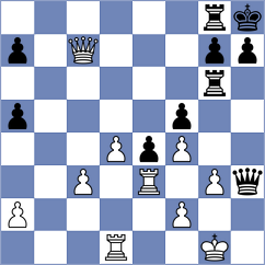 Leitao - Lopez Martinez (chess.com INT, 2022)