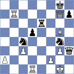 Juergens - Weisz (chess.com INT, 2023)