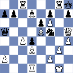 Mihajlovskij - Levitskiy (chess.com INT, 2024)