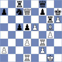 Karthikeyan - Vokarev (Chess.com INT, 2020)