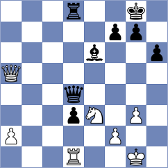 Makarian - Korchmar (chess.com INT, 2023)
