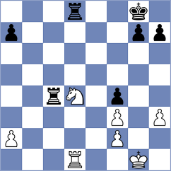 Loef - Rietze (chess.com INT, 2024)