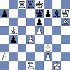 Hakobyan - Banusz (chess.com INT, 2024)