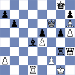 Garcia Cuenca - Schekachikhin (chess.com INT, 2023)