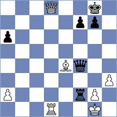 Cardenas Carbajal - Ward (chess.com INT, 2023)