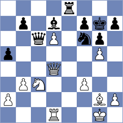 Khomeriki - Shukhman (Chess.com INT, 2020)