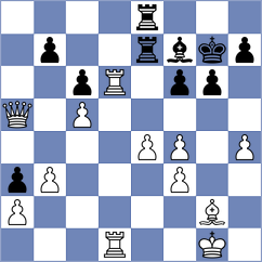 Mayaud - Player (chess.com INT, 2024)