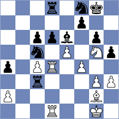 Vila Dupla - Tabuenca Mendataurigoitia (chess.com INT, 2024)