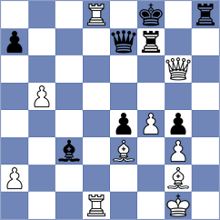 Gogolev - Sonnenschein (chess.com INT, 2023)