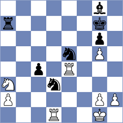 Hua - Panarin (Chess.com INT, 2020)