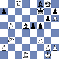 Zong - Leitao (Chess.com INT, 2021)