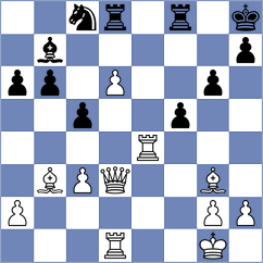 Kadam - Sokolovsky (chess.com INT, 2021)