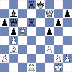 Zhao Jun - Devaev (chess.com INT, 2023)